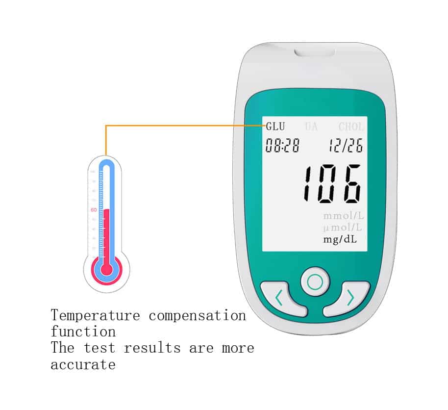3 In 1 Multifunctional Health Monitor-univazo- and 9806305689866, 3 In 1 Multifunctional Health Monitor, , univazo, 3 In 1 Multifunctional Health Monitor