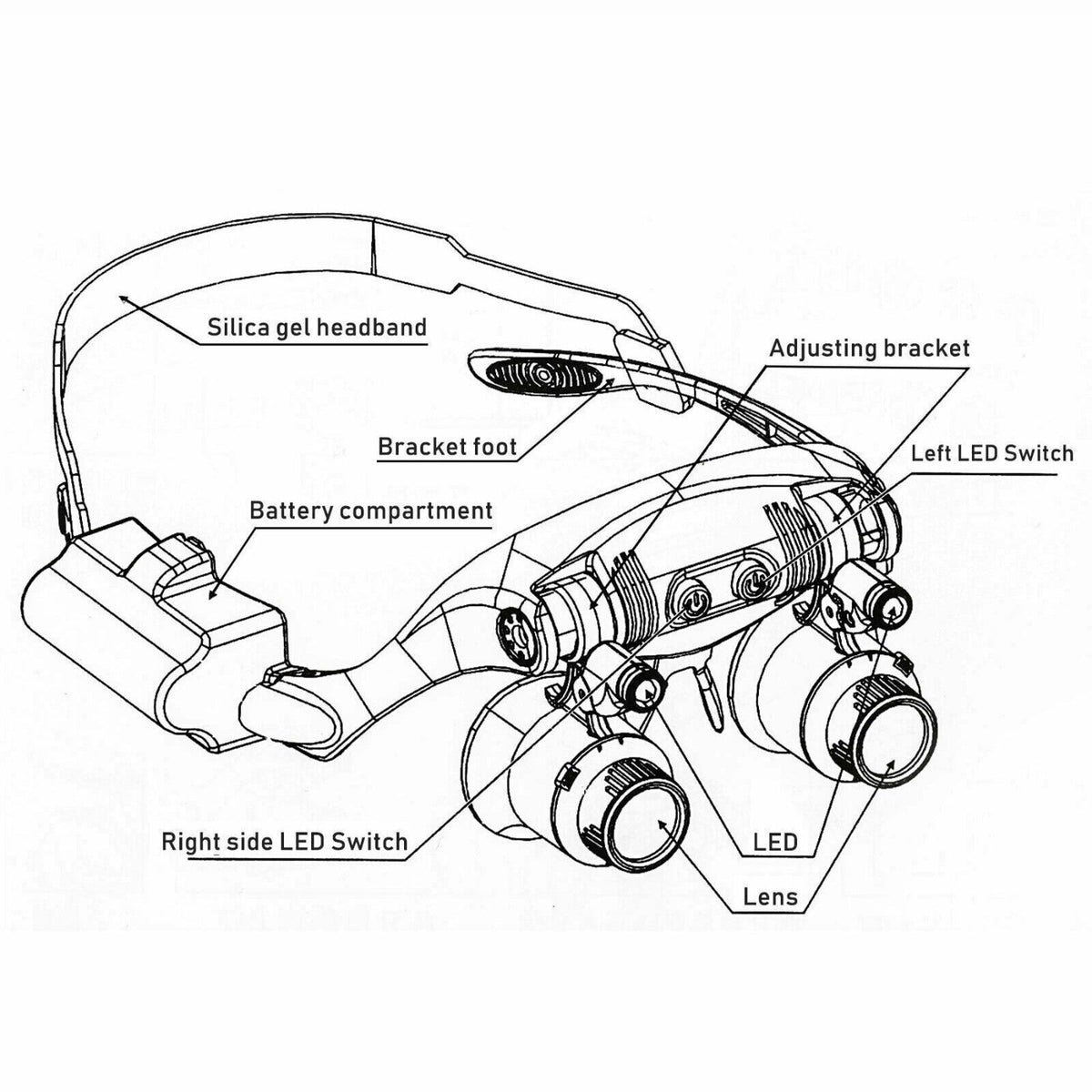 Serre-tête loupe 8 lentilles LED Lunettes de bijoutier