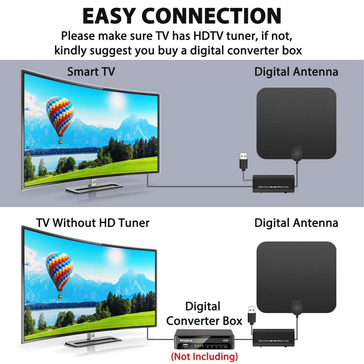 300 Miles Indoor Digital Amplified HDTV Antenna W/ Signal Booster