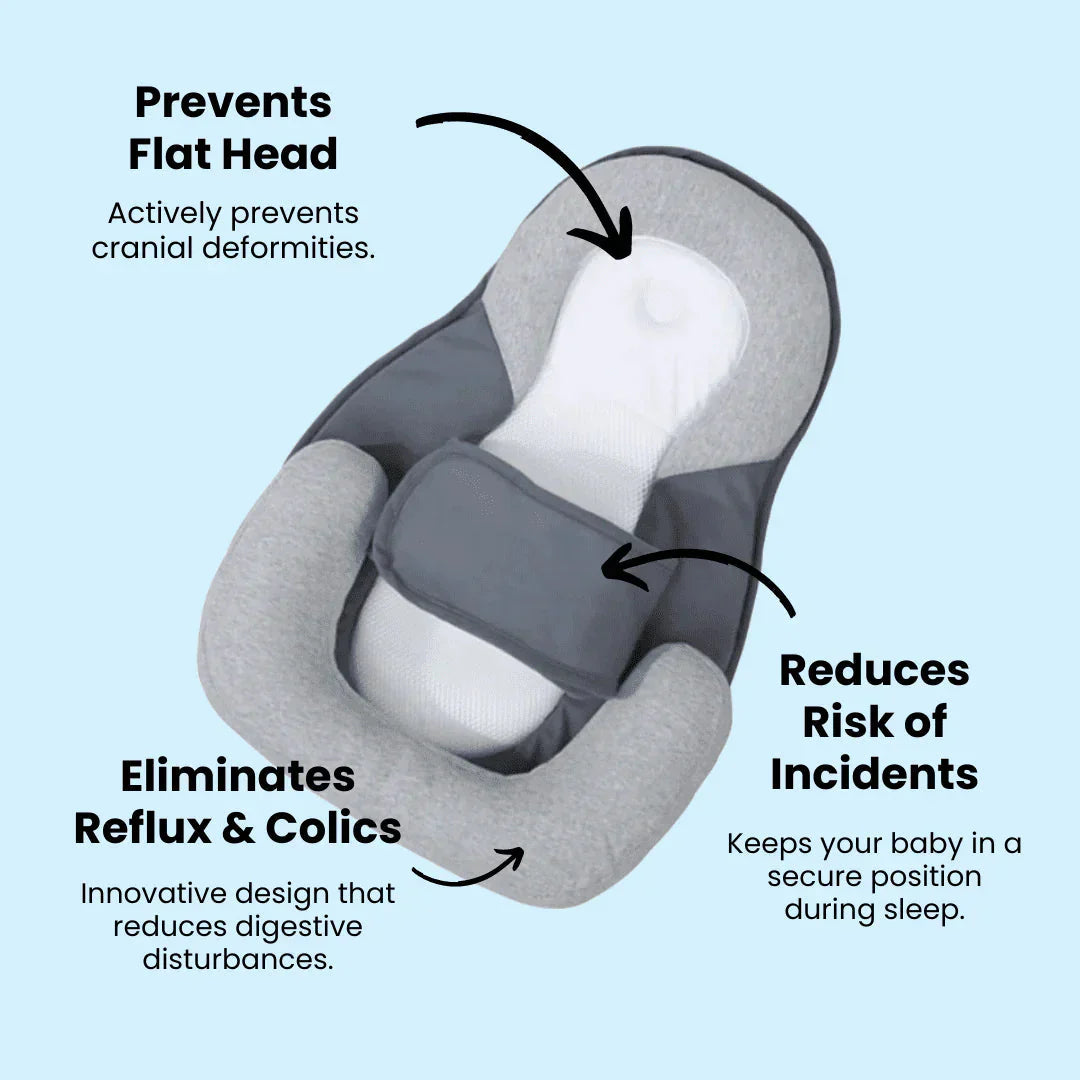 Anti-Spit Up Infant Pillow with Inclined Design for Better Sleep | Adjustable Baby Nest Bed with Head Shaping Cushion