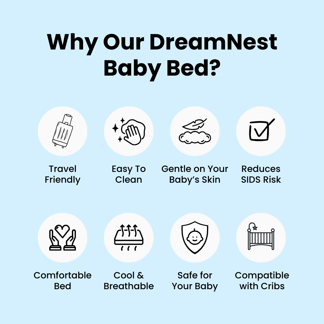 Anti-Spit Up Infant Pillow with Inclined Design for Better Sleep | Adjustable Baby Nest Bed with Head Shaping Cushion