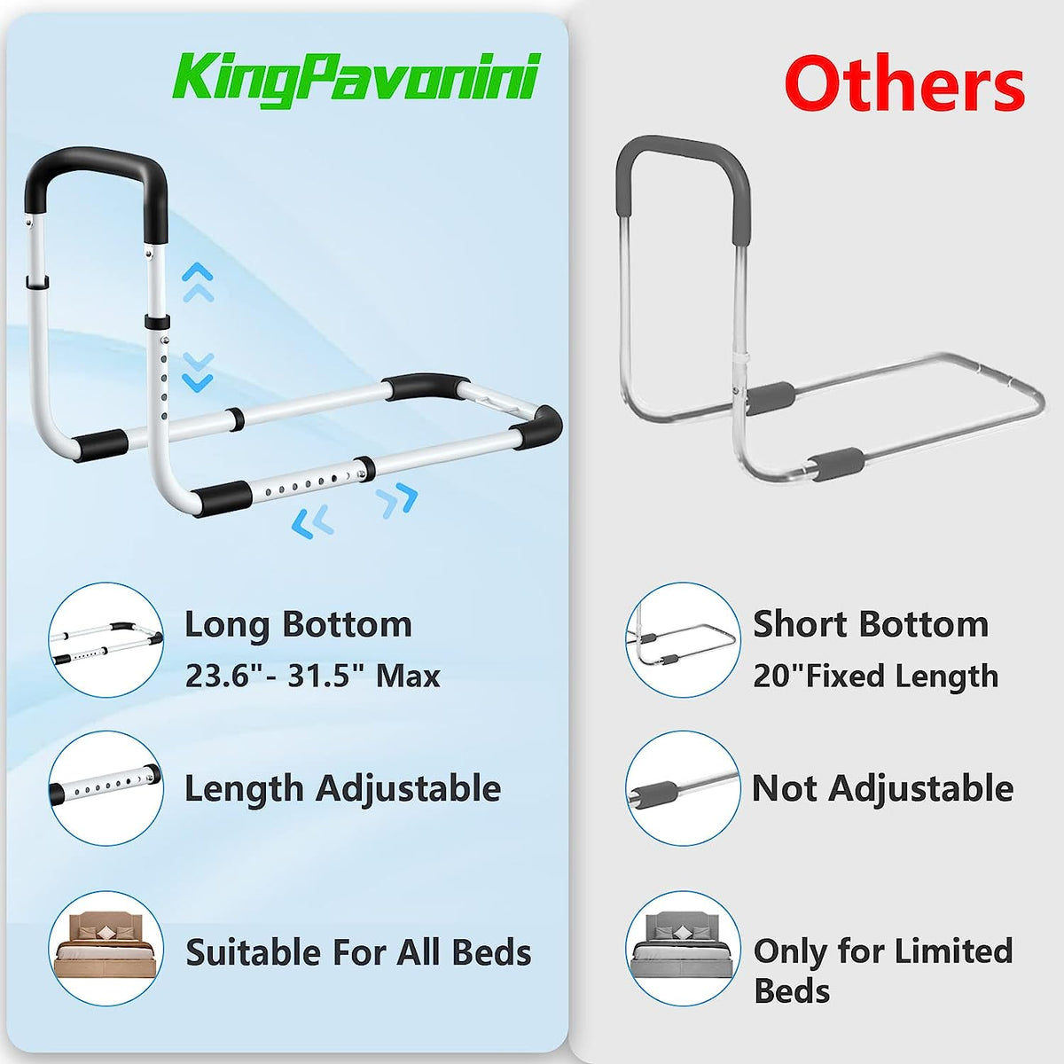 Bed Rails For Adults Seniors Guard Rail For Elderly-univazo- and QASUK502973310896749806373191946, Bed Rails For Adults Seniors Guard Rail For Elderly, , univazo, Bed Rails For Adults Seniors Guard Rail For Elderly
