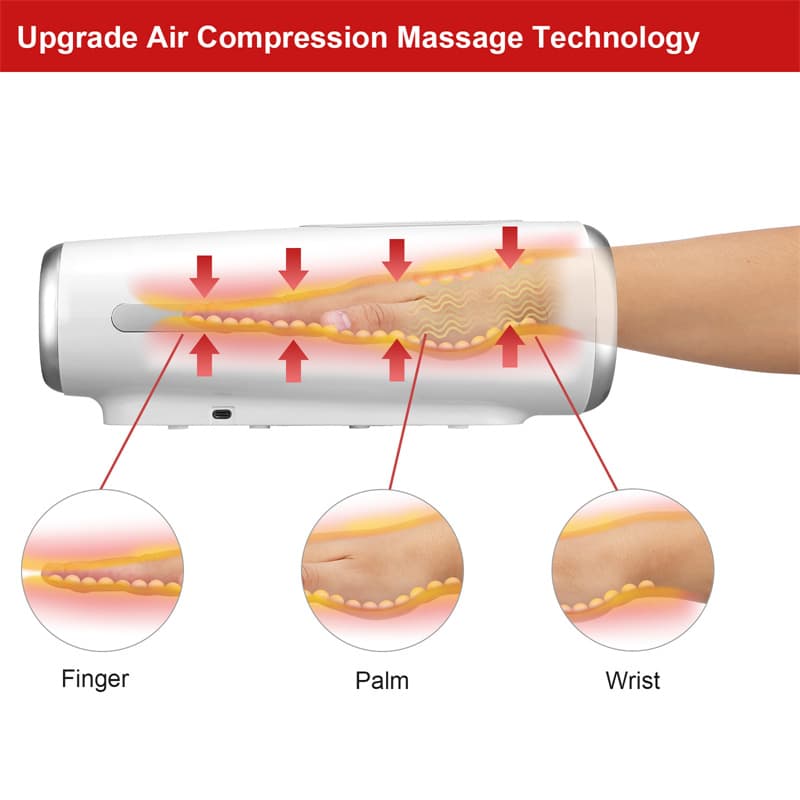 Hand massager machine | OrthoPro | Cordless Electric Hand Massager with Compression-Hand Massager Machine-univazo-5070002256342 and QASUK502975284513389806435909898, Hand massager machine | OrthoPro | Cordless Electric Hand Massager with Compression, Hand Massager Machine, univazo, electric hand massage machine, Electric Hand Massager, electric hand massager for arthritis, electric hand therapy massager, hand massage machine, Hand Pain Relief, univazo