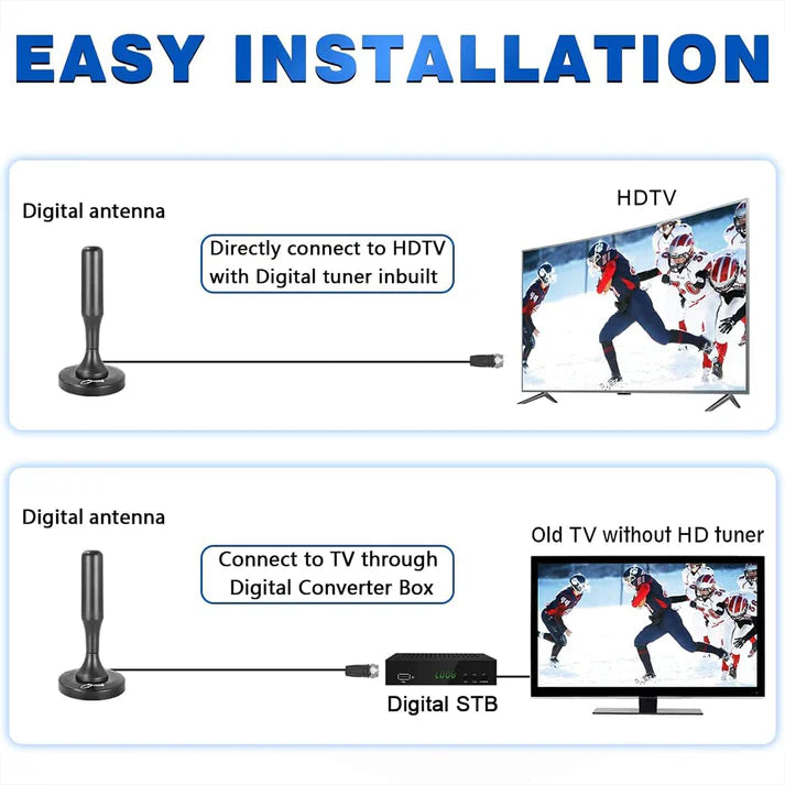 Antenne numérique magnétique HDTV 4K