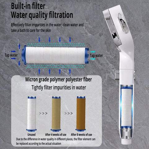 univazo - 4 Modes High Pressure Shower Head